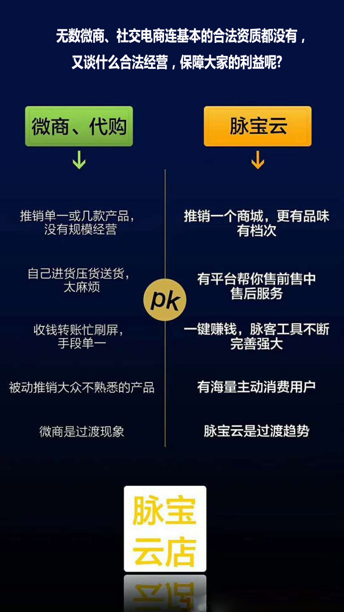 脉宝云店与微商代购的区别.jpg
